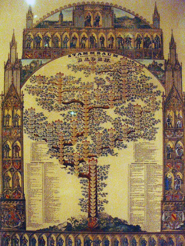 El origen de los apellidos: el mapa oculto de tus antepasados