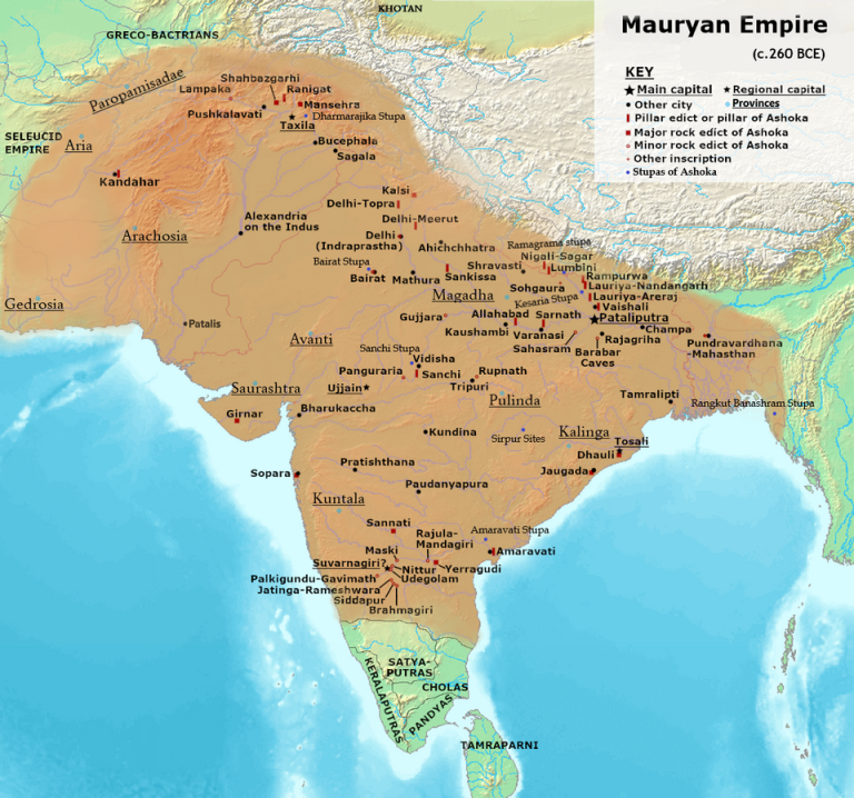 Imperio Maurya