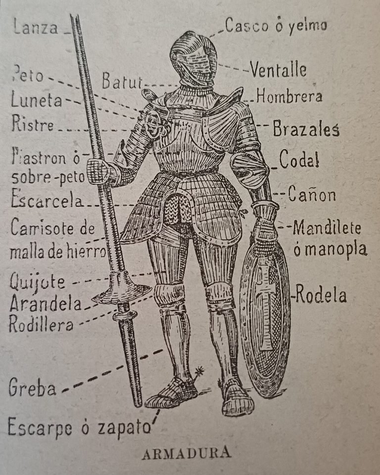 ¿Podía un caballero levantarse con la armadura puesta? Mito y realidad