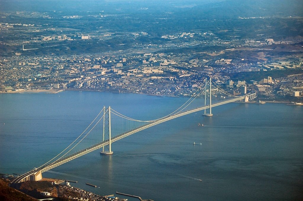 Puente colgante