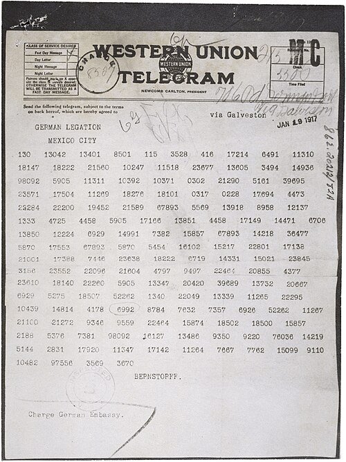 Telegrama Zimmermann